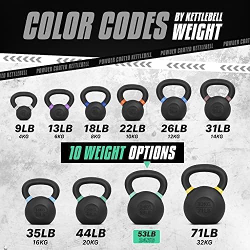Yes4All Kettlebell, Heavy Duty Powder Coated Cast Iron Kettlebells, Non-Slip Handle & Flat Bottom