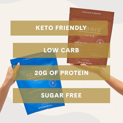 ICONIC Protein Powder, Chocolate Truffle - Sugar Free, Low Carb Protein Powder - Lactose Free