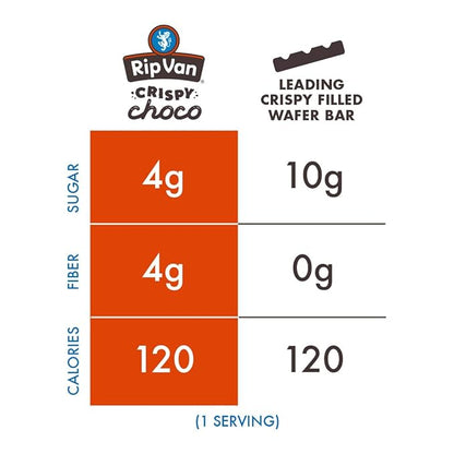 Rip Van Crispy Choco - Milk Chocolate Coated Hazelnut Wafer Bars - Low Sugar Fudge and Hazelnut