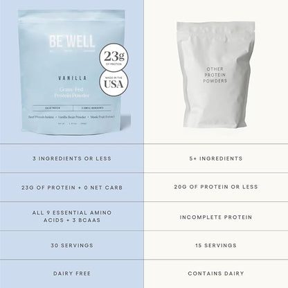 Be Well by Kelly Vanilla Grass-Fed Beef Protein Powder, 23G of Protein & Zero Carbs (3 Ingredients