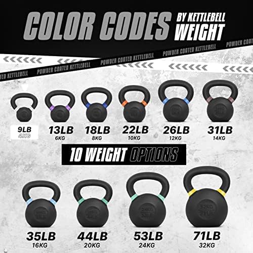 Yes4All Kettlebell, Heavy Duty Powder Coated Cast Iron Kettlebells, Non-Slip Handle & Flat Bottom