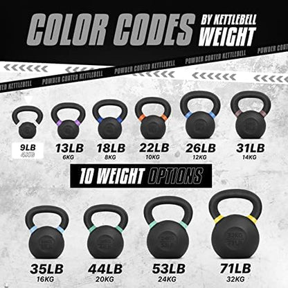 Yes4All Kettlebell, Heavy Duty Powder Coated Cast Iron Kettlebells, Non-Slip Handle & Flat Bottom