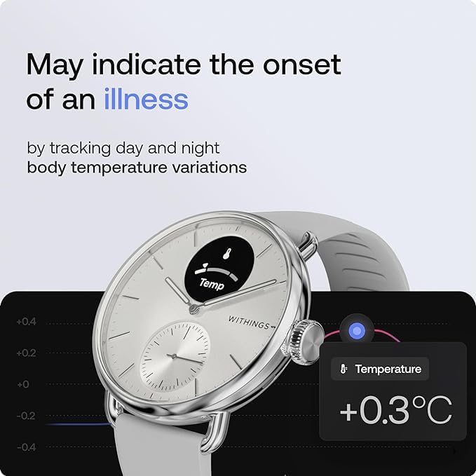 Withings ScanWatch 2 - Hybrid Smart Watch, Heart Rate Monitoring, Fitness Tracker, Cycle Tracker