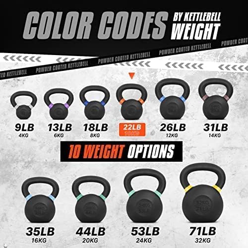 Yes4All Kettlebell, Heavy Duty Powder Coated Cast Iron Kettlebells, Non-Slip Handle & Flat Bottom