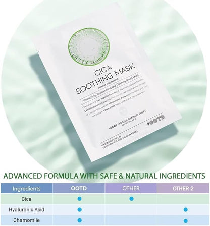 Cica Calming Mask for Face Sensitive Irritated Skin, Soothing, Moisturizing, Korean Anti Aging Face