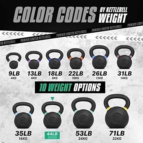 Yes4All Kettlebell, Heavy Duty Powder Coated Cast Iron Kettlebells, Non-Slip Handle & Flat Bottom