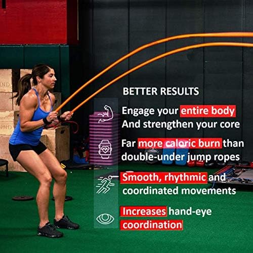 Gronk Fitness Inertia Wave Edition | Dynamic Rubber Battle Ropes Alternative for Home and Gym |