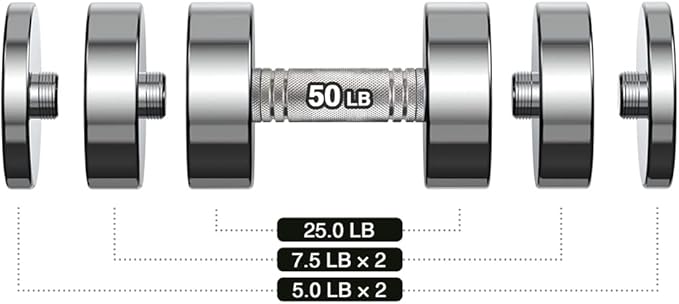 Northdeer Steel Dumbbells Ultracompact & Adjustable Chrome Dumbbell with Foam Handles 5lb 10lb 15lb