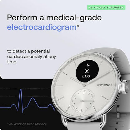Withings ScanWatch 2 - Hybrid Smart Watch, Heart Rate Monitoring, Fitness Tracker, Cycle Tracker