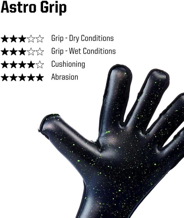 T1TAN Beast Goalkeeper Gloves - Without Finger Protection - Soccer Goalie Gloves Adult