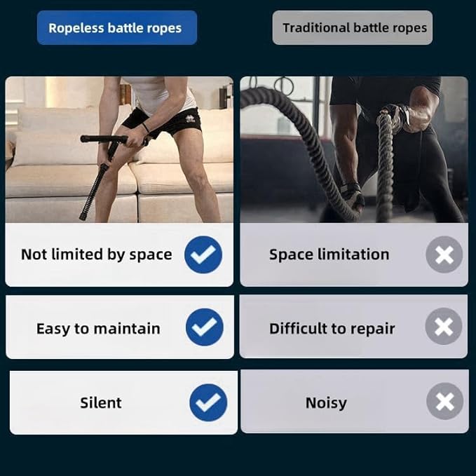 Ropeless Battle Ropes for Home Gym – Silent & Space-Saving Strength Training Equipment