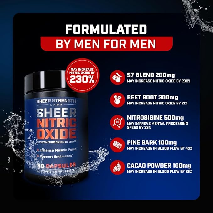 Sheer Strength Labs Nitric Oxide Supplement for Men - Clinically Tested for Pumps & Blood Flow