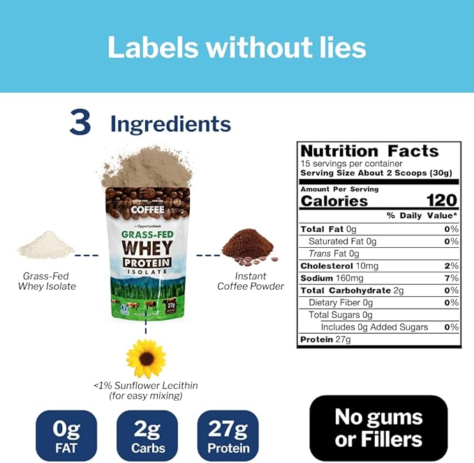 Opportuniteas Coffee Whey Protein Powder - Low Carb & Keto Friendly - Grass Fed Whey Isolate +
