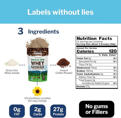 Opportuniteas Coffee Whey Protein Powder - Low Carb & Keto Friendly - Grass Fed Whey Isolate +