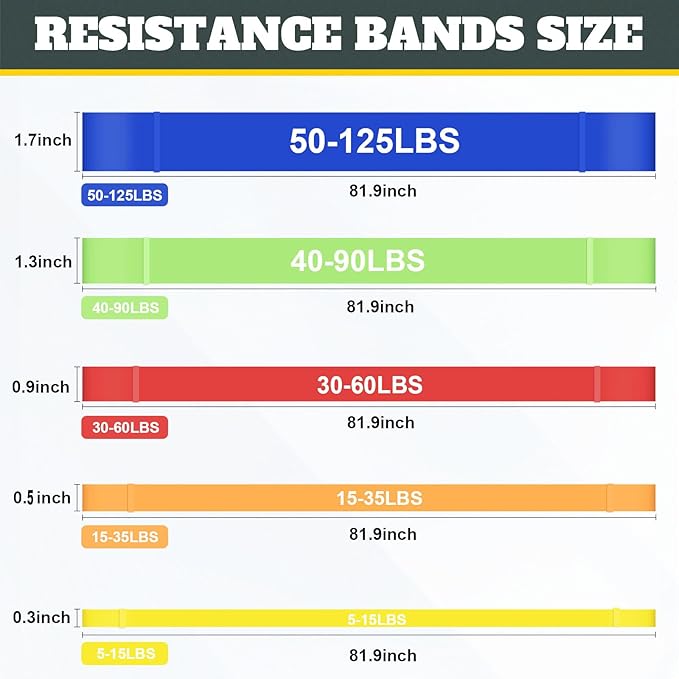 Exercise Bands Resistance Bands for Working Out,Pull Up Bands Set,at Home Workout Equipment,Workout