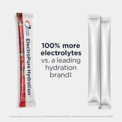 Designs for Health ElectroPure Hydration Packets, Watermelon Flavor - Electrolytes Powder with