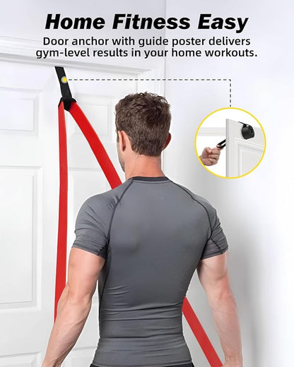 Zacro Resistance Bands, 6 Resistance Levels Pull Up Assistance Bands, Exercise Bands for Men&Women
