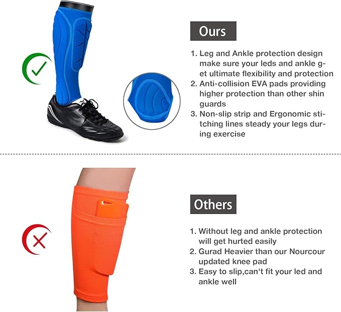 Soccer Shin Guards, Soccer Protective Gear with Calf and Ankle Pads, Shin Guard Pads for Youth and