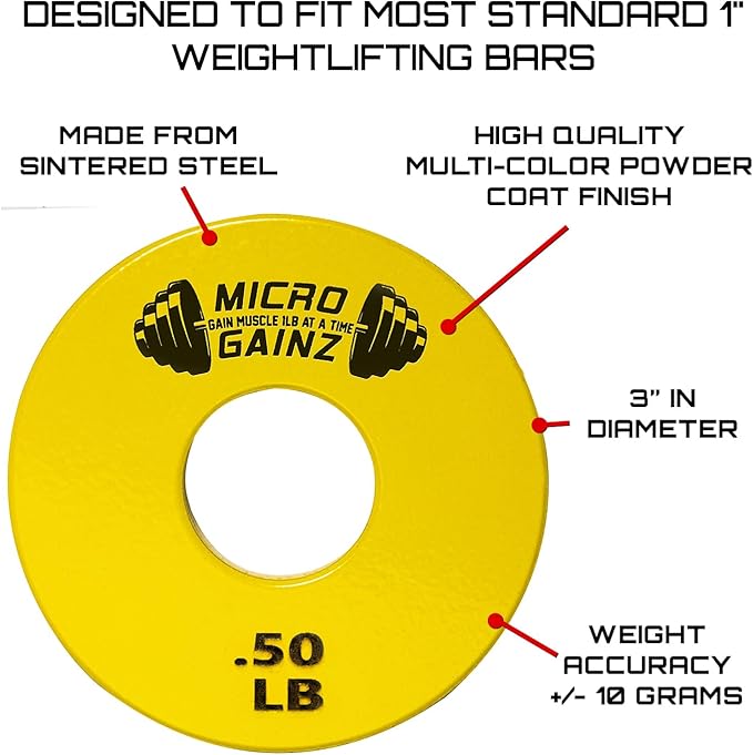 Micro Gainz Standard 1-Inch Center Hole Fractional 2 Pcs Color Weight Plates, Choose (.25LB-1LB)