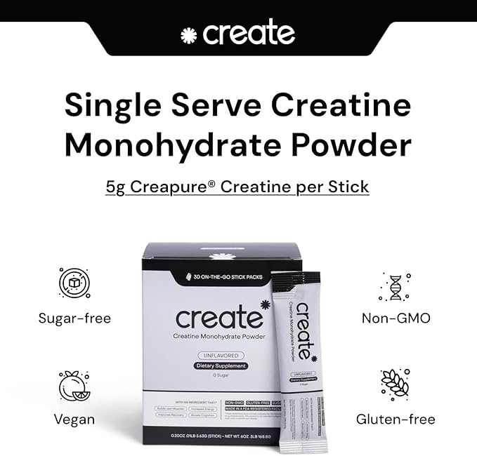 Create Single Serve Creatine Monohydrate Powder – 5g Creapure Creatine | Redefining Strength