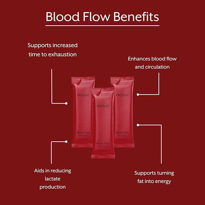 ProMix Nutrition Blood Flow - Nitric Oxide Supplement with Organic US Beet Root Powder - Cold