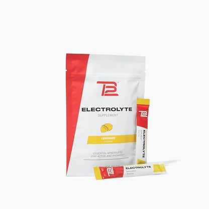 TB12 Electrolytes Powder Packets Lemonade ??Mineral-Rich Electrolyte Powder for Fast Hydration by