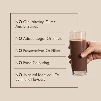 No-Nonsense Plant Protein, 21g Organic Brown Rice & Pea Isolate, Plant Based, Vegan, Gluten/Dairy