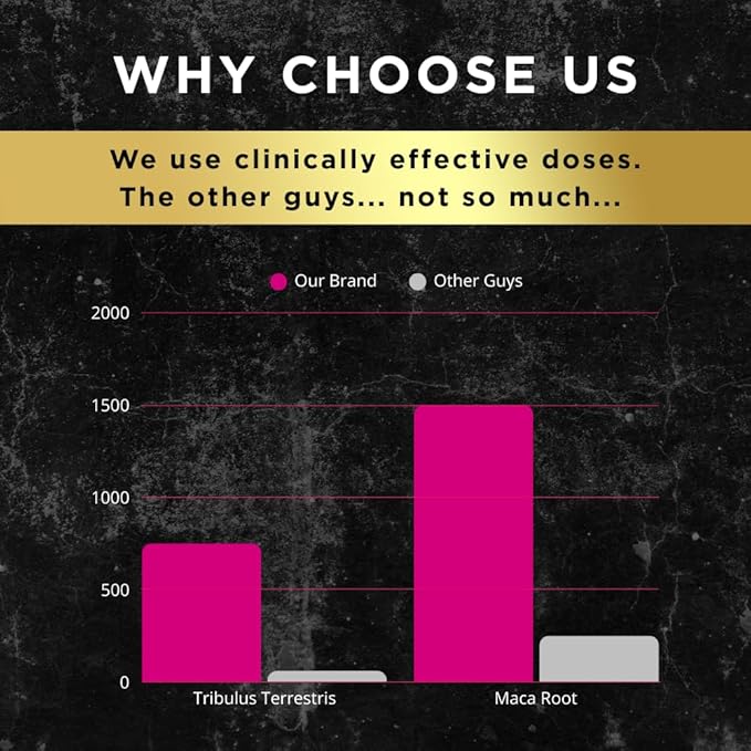 UNALTERED Hormone Balance & Mood Support for Women - Naturally Supports Hormonal Balance & Energy