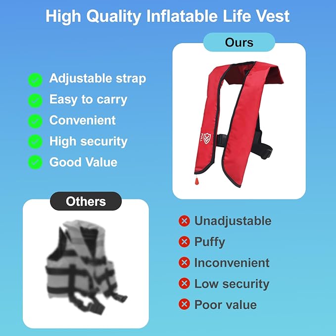 Automatic/Manual Inflatable Life Jacket| Inflatable PFD Kayak Vest Adult| Life Vest for Adults|
