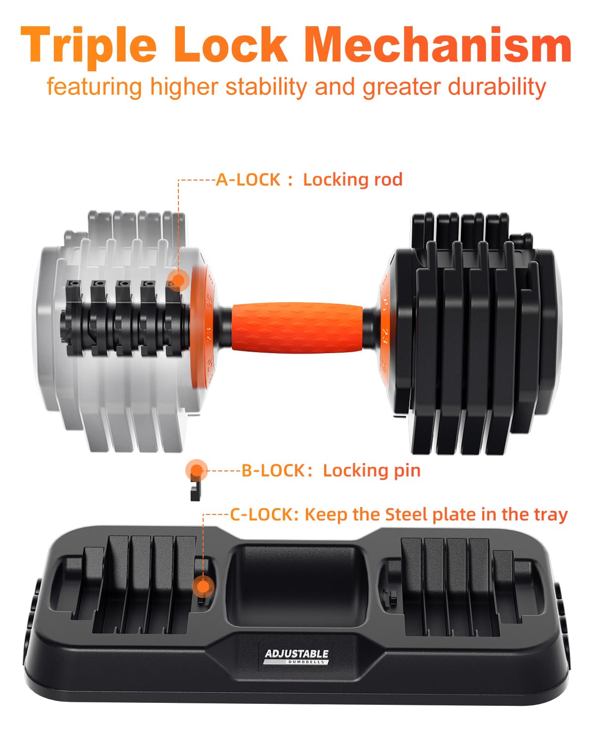 2026 Upgrade Adjustable Dumbbell Set 25lb/55lb, Small Increment in 3-6lb, 1 Hand Quick-Dial