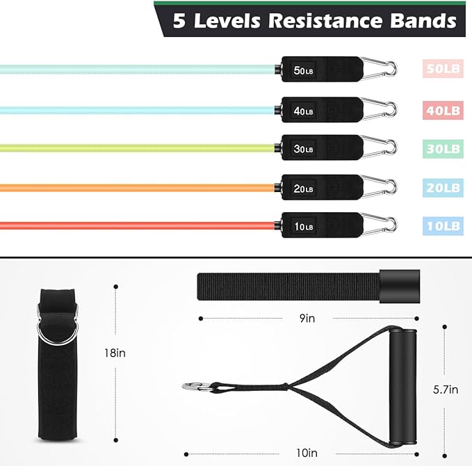 WHATAFIT Resistance Bands, Exercise Bands，Resistance Bands for Working Out, Work Out Bands with