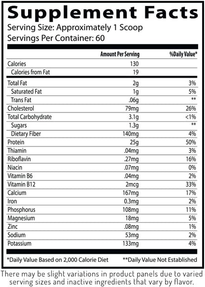 Insane Labz Insane Whey,100% Muscle Building Whey Protein, Post Workout, BCAA Amino Profile, Mass