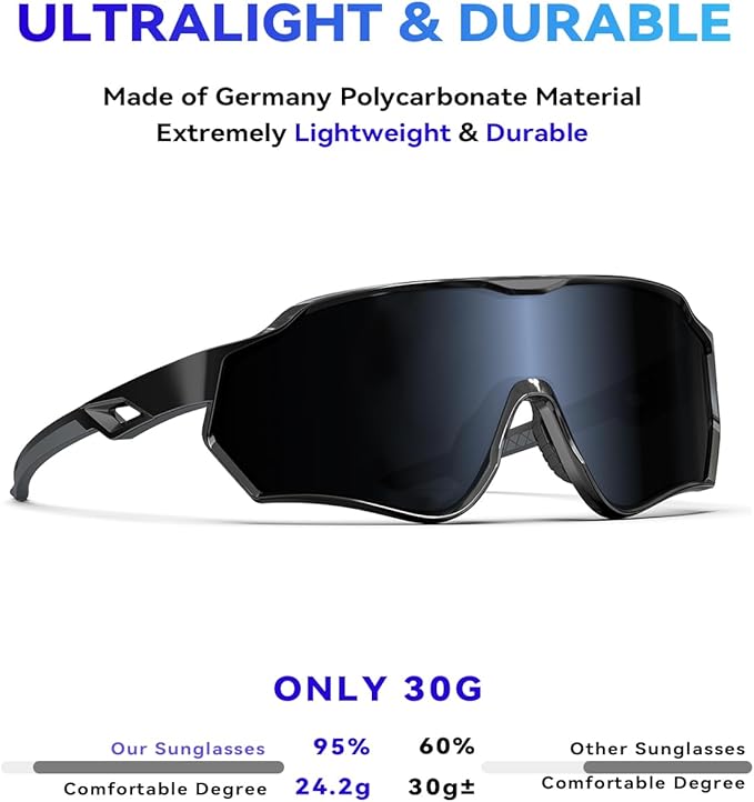 BEACOOL Polarized Running Sunglasses for Men Women UV400 Protection TR90 Sport Sunglasses for
