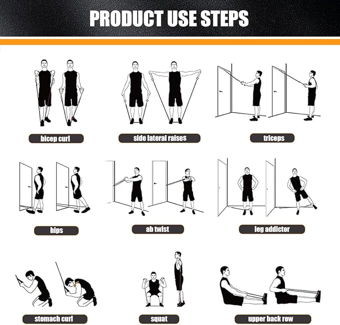 WHATAFIT Resistance Bands, Exercise Bands，Resistance Bands for Working Out, Work Out Bands with