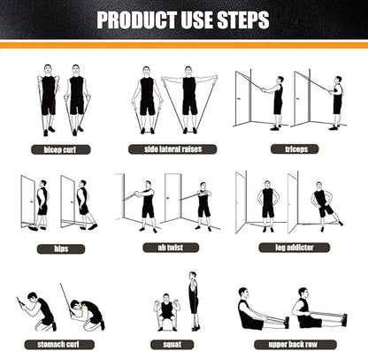 WHATAFIT Resistance Bands, Exercise Bands，Resistance Bands for Working Out, Work Out Bands with