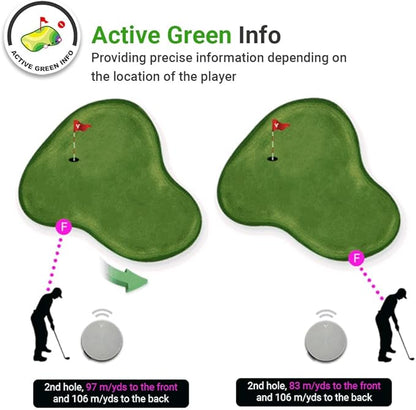 Voice Caddie VC4 Golf GPS Range Finder with Voice Output of Distance, Auto Slope, and Active Green