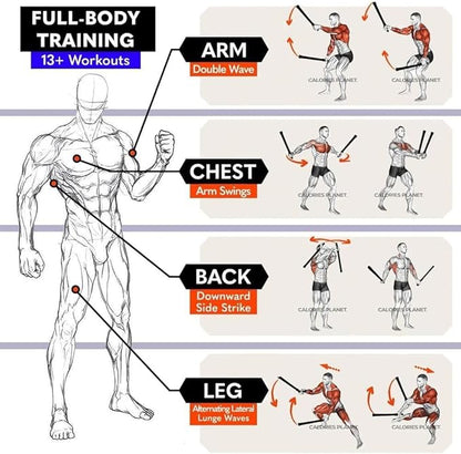 Ropeless Battle Rope Battle Ropes for Home Gym - 2PCS workout ropes with Non-Slip Handles, Durable