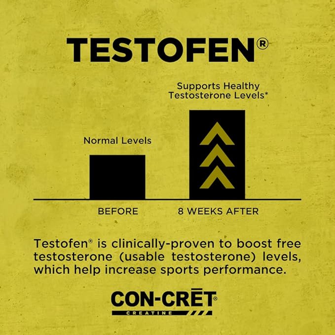 CON-CRET®+ Test, CON-CRET® Patented Creatine HCl Now with Testofen®, Boost Testosterone Levels, 60