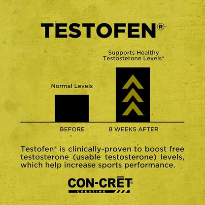 CON-CRET®+ Test, CON-CRET® Patented Creatine HCl Now with Testofen®, Boost Testosterone Levels, 60