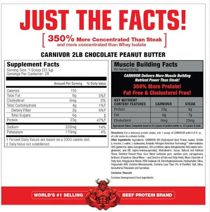 MuscleMeds Carnivor Beef Protein Isolate Powder, 23 Grams Protein, 0 Fat, 0 Sugar, 0 Cholesterol