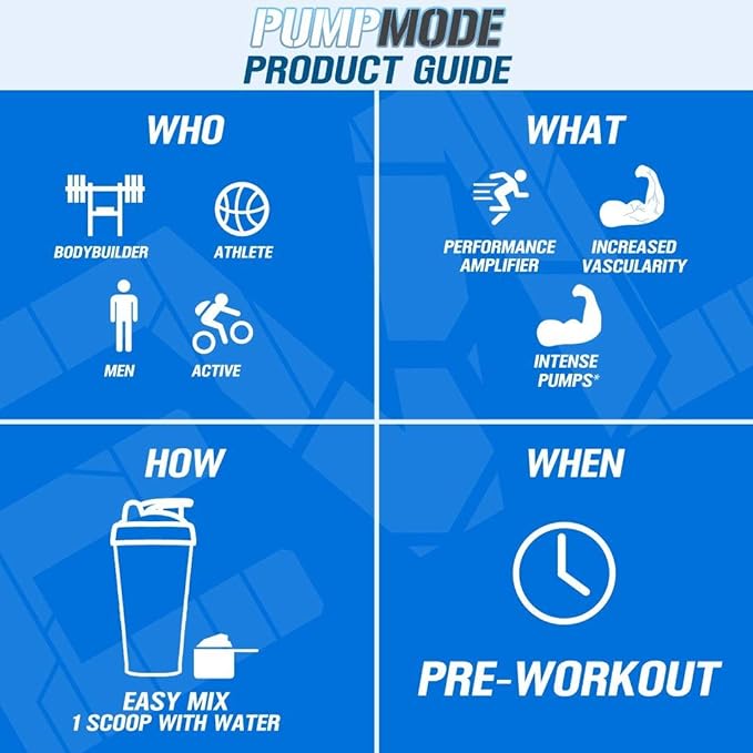 EVL PumpMode Nitric Oxide Supplement - Nitric Oxide Booster Pump Pre Workout Powder with Glycerol