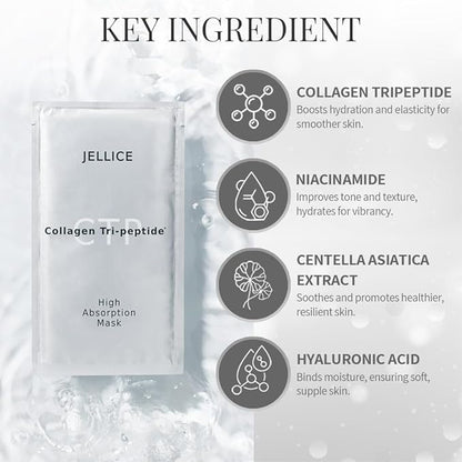 High Absorption Mask