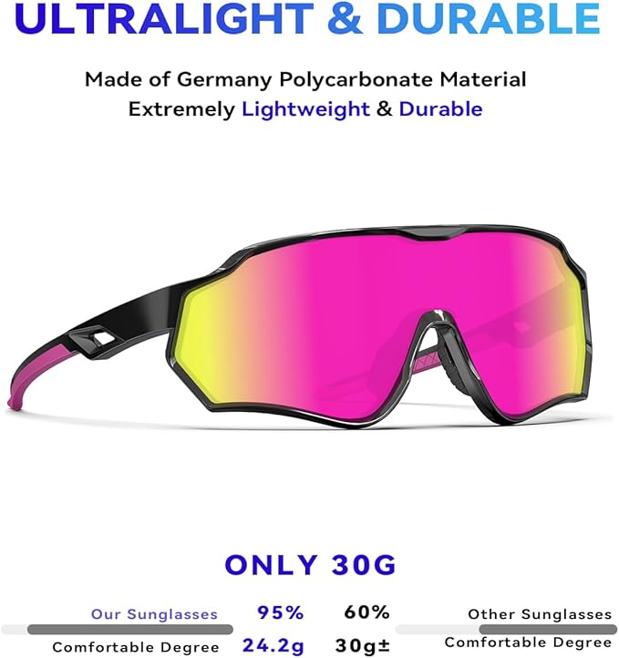 BEACOOL Polarized Running Sunglasses for Men Women UV400 Protection TR90 Sport Sunglasses for