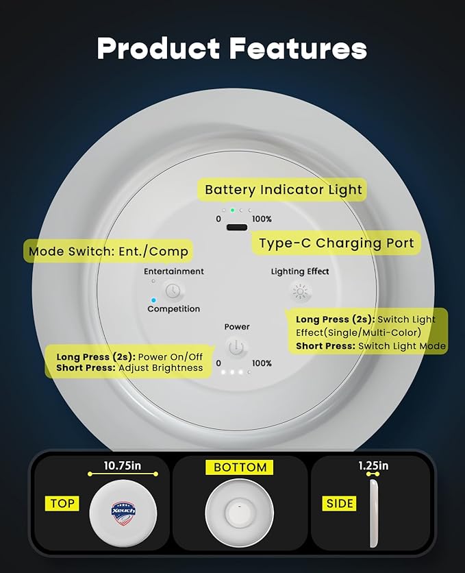 2 Pack Flying Disc, Glow Frisbee with 30 RGB LEDs, 16 Light Modes and 4 Brightness, 6-Hour