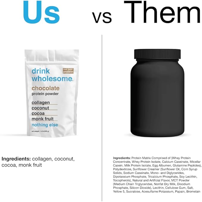 drink wholesome Chocolate Collagen Protein Powder | for Sensitive Stomachs | Gut Friendly |