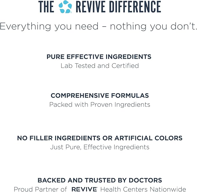Revive MD Omega 3 Fish Oil Supplements for Men & Women - Omega 3 Softgels with EPA & DHA Fatty