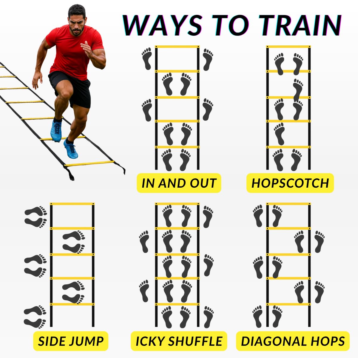 SOFTSOUL Tangle Free Agility Ladder, 12 Fixed Rungs, Heavy Duty Speed & Footwork Training Ladder
