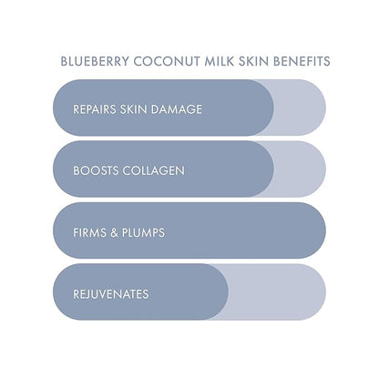 ESW Beauty Blueberry Coconut Milk - Firming Plant-Based Milk Face Mask - Rejuvenating with