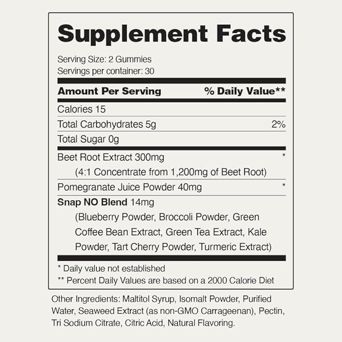 Snap Supplements Beet Root Gummies, Nitric Oxide Supplement with Organic Beets, Vitamins