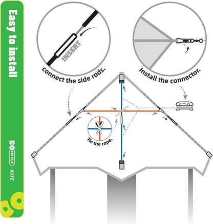Delta Kites for Kids & Adults, Extremely Easy to Fly, Single Line Beach Kite